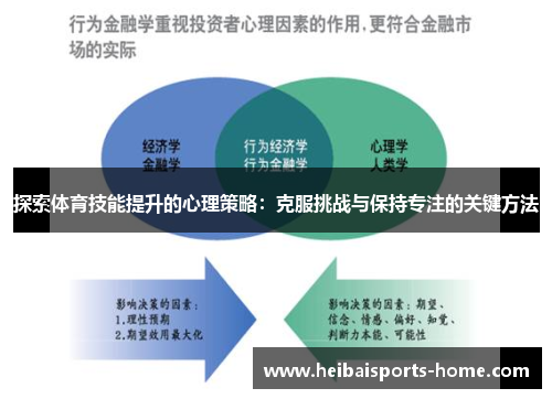 探索体育技能提升的心理策略：克服挑战与保持专注的关键方法